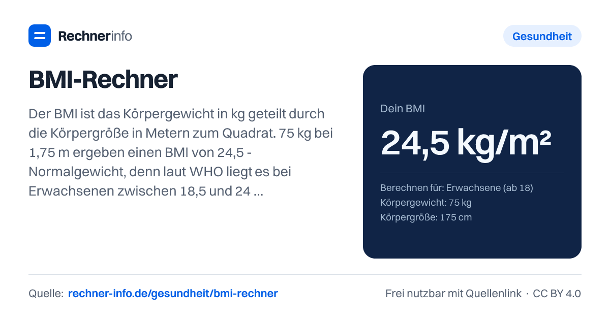 BMI-Rechner: Der BMI ist das Körpergewicht in kg geteilt durch die Körpergröße in Metern zum Quadrat. 75 kg bei 1,75 m ergeben einen BMI von 24,5 - Normalgewicht, denn laut WHO liegt es bei Erwachsenen zwischen 18,5 und 24,9. Für Kinder gelten stattdessen alters- und geschlechtsabhängige Perzentilen.