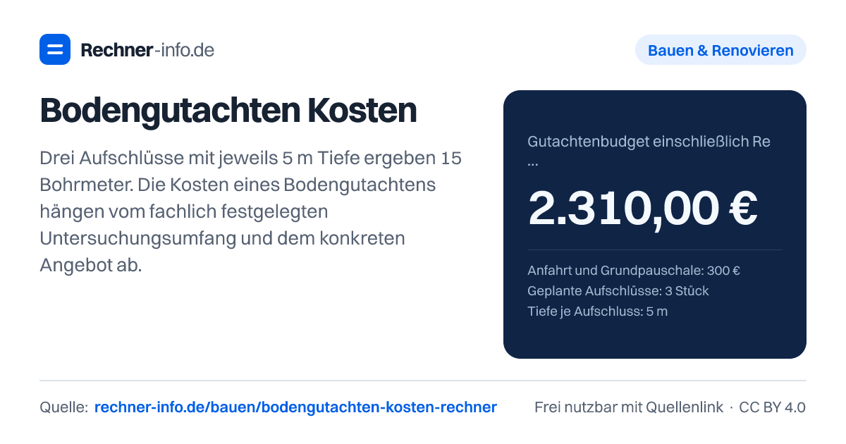 Bodengutachten Kosten: Drei Aufschlüsse mit jeweils 5 m Tiefe ergeben 15 Bohrmeter. Die Kosten eines Bodengutachtens hängen vom fachlich festgelegten Untersuchungsumfang und dem konkreten Angebot ab.