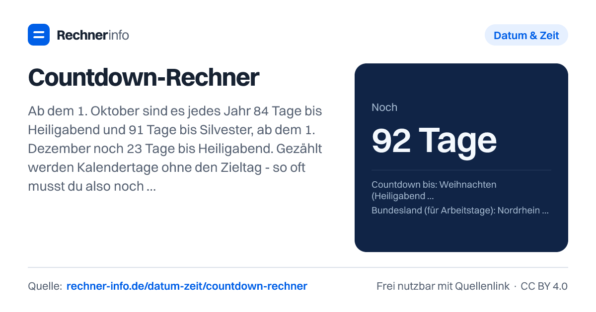 Countdown-Rechner: Ab dem 1. Oktober sind es jedes Jahr 84 Tage bis Heiligabend und 91 Tage bis Silvester, ab dem 1. Dezember noch 23 Tage bis Heiligabend. Gezählt werden Kalendertage ohne den Zieltag - so oft musst du also noch schlafen.
