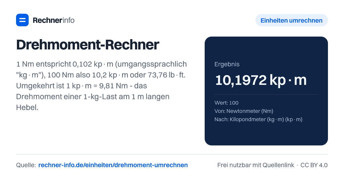 Drehmoment-Rechner: 1 Nm entspricht 0,102 kp·m (umgangssprachlich "kg·m"), 100 Nm also 10,2 kp·m oder 73,76 lb·ft. Umgekehrt ist 1 kp·m = 9,81 Nm - das Drehmoment einer 1-kg-Last am 1 m langen Hebel.