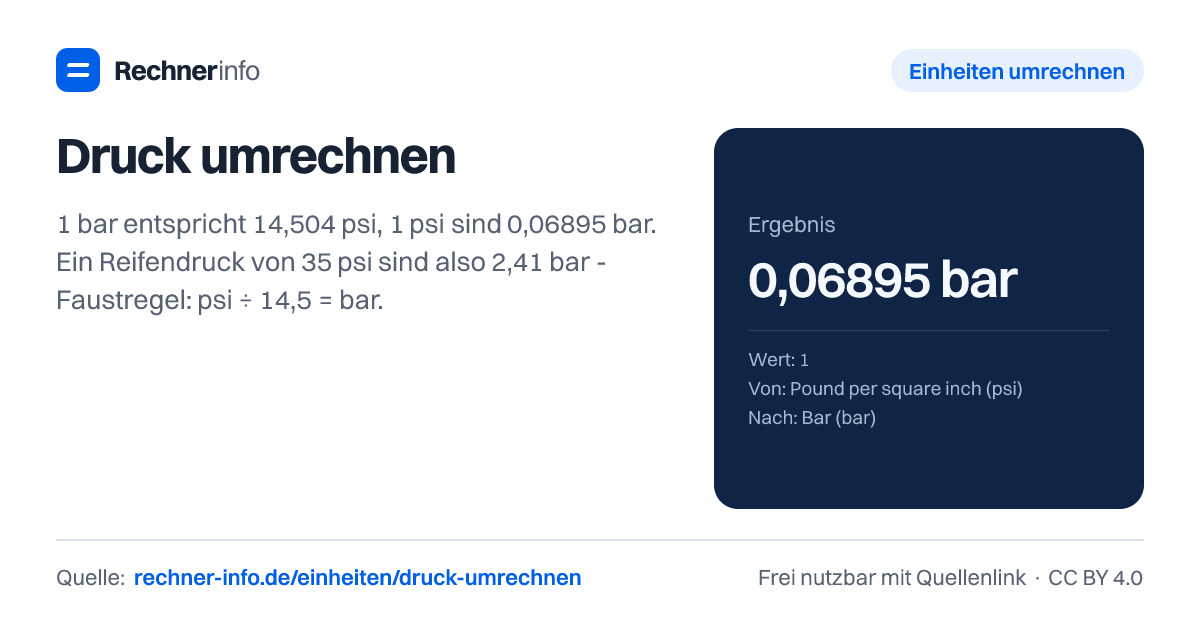 Druck umrechnen: 1 bar entspricht 14,504 psi, 1 psi sind 0,06895 bar. Ein Reifendruck von 35 psi sind also 2,41 bar - Faustregel: psi ÷ 14,5 = bar.