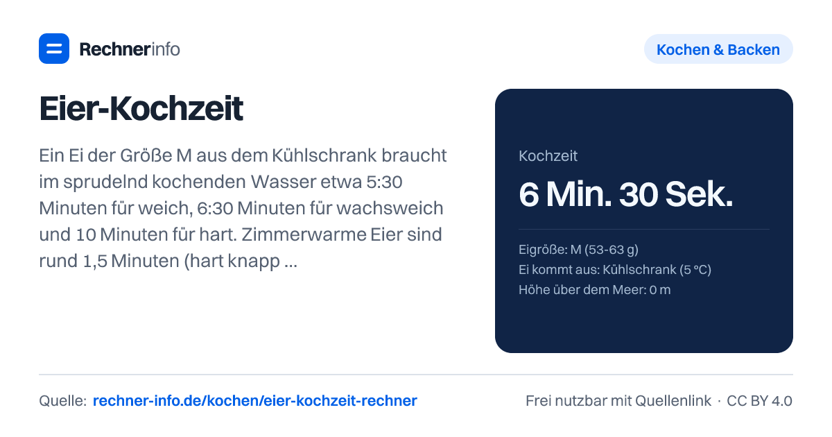 Eier-Kochzeit: Ein Ei der Größe M aus dem Kühlschrank braucht im sprudelnd kochenden Wasser etwa 5:30 Minuten für weich, 6:30 Minuten für wachsweich und 10 Minuten für hart. Zimmerwarme Eier sind rund 1,5 Minuten (hart knapp 2 Minuten) schneller fertig, auf 1.000 m Höhe dauert es rund 10 % länger.