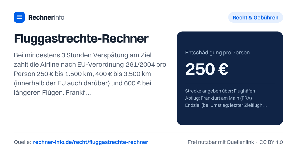 Fluggastrechte-Rechner: Bei mindestens 3 Stunden Verspätung am Ziel zahlt die Airline nach EU-Verordnung 261/2004 pro Person 250 € bis 1.500 km, 400 € bis 3.500 km (innerhalb der EU auch darüber) und 600 € bei längeren Flügen. Frankfurt-Mallorca (1.252 km) bringt also 250 €, Frankfurt-New York (6.189 km) 600 €.