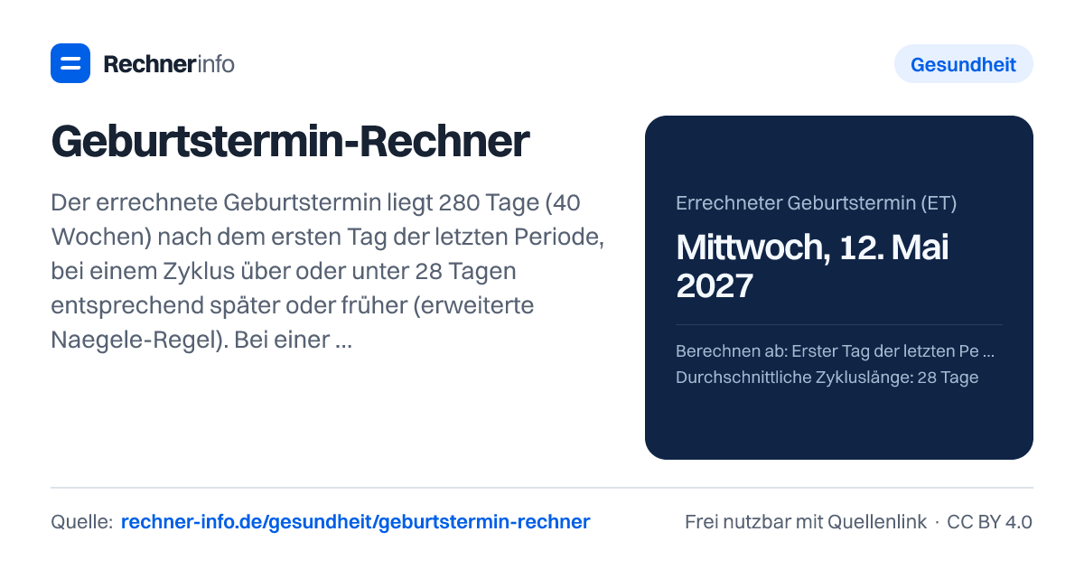 Geburtstermin-Rechner: Der errechnete Geburtstermin liegt 280 Tage (40 Wochen) nach dem ersten Tag der letzten Periode, bei einem Zyklus über oder unter 28 Tagen entsprechend später oder früher (erweiterte Naegele-Regel). Bei einer Periode am 11. April 2026 ist das der 16. Januar 2027; der Mutterschutz beginnt 6 Wochen vorher am 5. Dezember 2026.