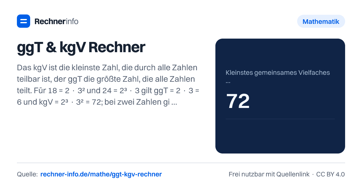 ggT & kgV Rechner: Das kgV ist die kleinste Zahl, die durch alle Zahlen teilbar ist, der ggT die größte Zahl, die alle Zahlen teilt. Für 18 = 2 · 3² und 24 = 2³ · 3 gilt ggT = 2 · 3 = 6 und kgV = 2³ · 3² = 72; bei zwei Zahlen gilt immer ggT · kgV = a · b.