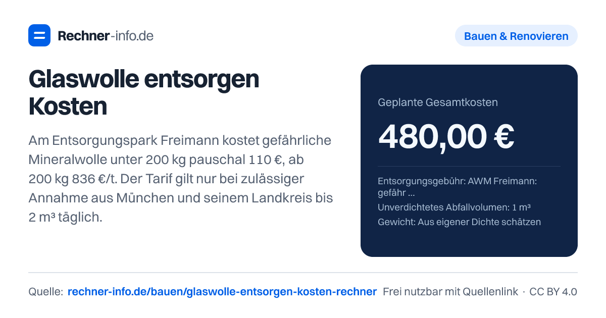 Glaswolle entsorgen Kosten: Am Entsorgungspark Freimann kostet gefährliche Mineralwolle unter 200 kg pauschal 110 €, ab 200 kg 836 €/t. Der Tarif gilt nur bei zulässiger Annahme aus München und seinem Landkreis bis 2 m³ täglich.
