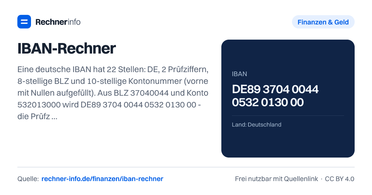 IBAN-Rechner: Eine deutsche IBAN hat 22 Stellen: DE, 2 Prüfziffern, 8-stellige BLZ und 10-stellige Kontonummer (vorne mit Nullen aufgefüllt). Aus BLZ 37040044 und Konto 532013000 wird DE89 3704 0044 0532 0130 00 - die Prüfziffer 89 ergibt sich aus 98 minus dem Rest der Division durch 97.
