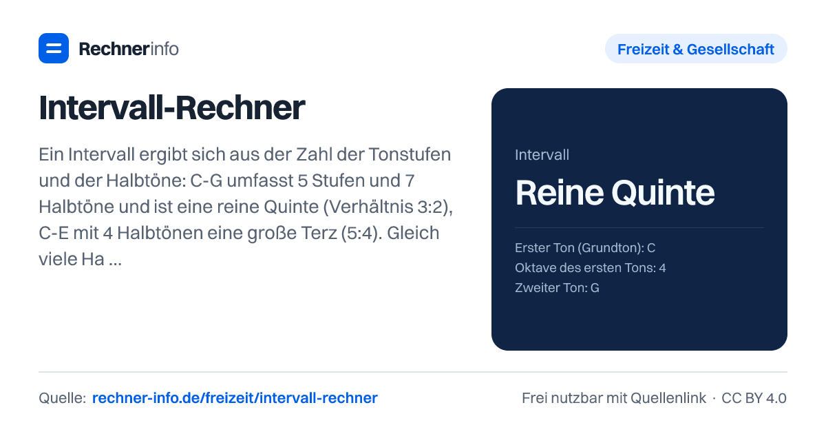 Intervall-Rechner: Ein Intervall ergibt sich aus der Zahl der Tonstufen und der Halbtöne: C-G umfasst 5 Stufen und 7 Halbtöne und ist eine reine Quinte (Verhältnis 3:2), C-E mit 4 Halbtönen eine große Terz (5:4). Gleich viele Halbtöne können verschiedene Intervalle sein: C-Es ist eine kleine Terz, C-Dis eine übermäßige Sekunde.