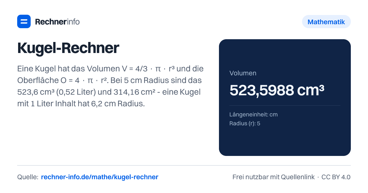 Kugel-Rechner: Eine Kugel hat das Volumen V = 4/3 · π · r³ und die Oberfläche O = 4 · π · r². Bei 5 cm Radius sind das 523,6 cm³ (0,52 Liter) und 314,16 cm² - eine Kugel mit 1 Liter Inhalt hat 6,2 cm Radius.