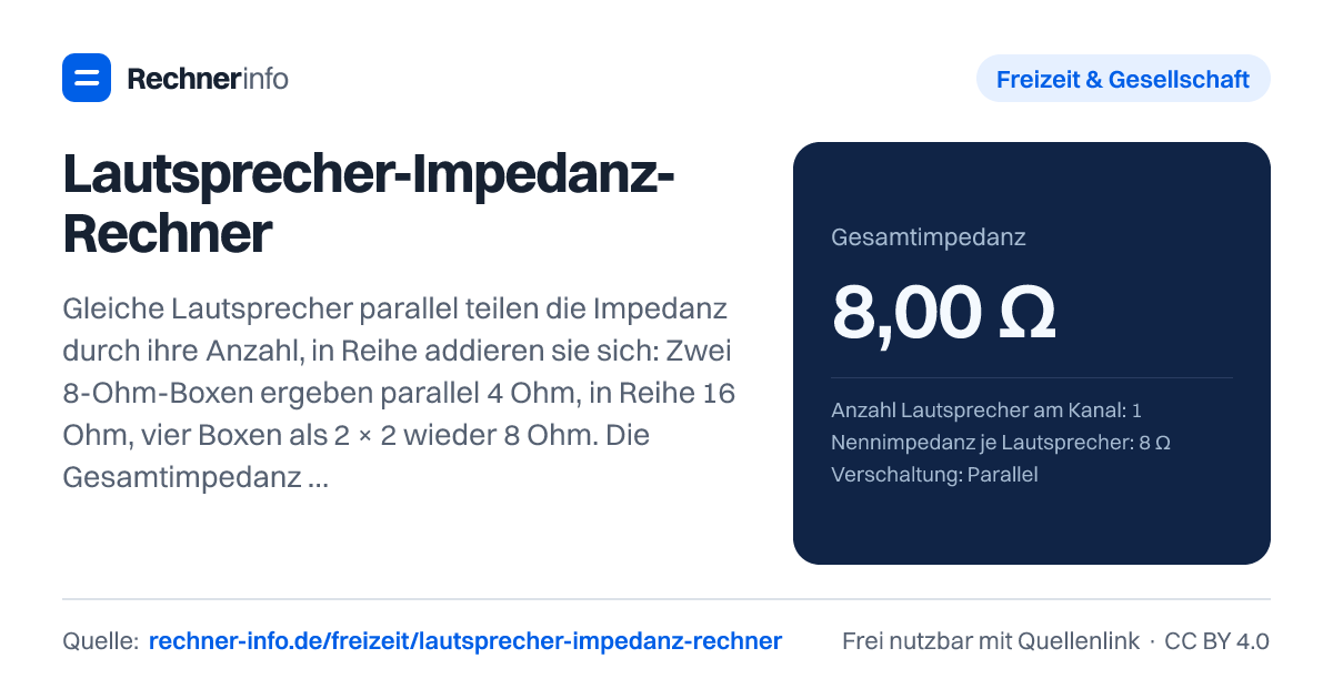 Lautsprecher-Impedanz-Rechner: Gleiche Lautsprecher parallel teilen die Impedanz durch ihre Anzahl, in Reihe addieren sie sich: Zwei 8-Ohm-Boxen ergeben parallel 4 Ohm, in Reihe 16 Ohm, vier Boxen als 2 × 2 wieder 8 Ohm. Die Gesamtimpedanz darf die Mindestlast des Verstärkers (meist 4 Ohm) nicht unterschreiten; dessen Leistung sollte ideal das Doppelte der Dauerbelastbarkeit der Boxen betragen (akzeptabel 1,6- bis 2,5-fach).