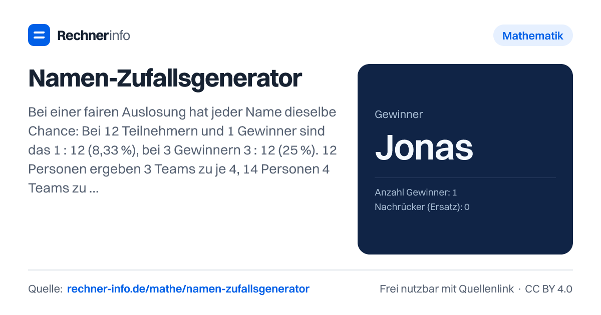 Namen-Zufallsgenerator: Bei einer fairen Auslosung hat jeder Name dieselbe Chance: Bei 12 Teilnehmern und 1 Gewinner sind das 1 : 12 (8,33 %), bei 3 Gewinnern 3 : 12 (25 %). 12 Personen ergeben 3 Teams zu je 4, 14 Personen 4 Teams zu 4 + 4 + 3 + 3.