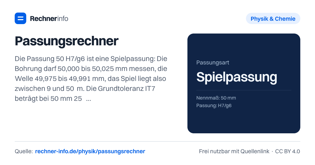 Passungsrechner: Die Passung 50 H7/g6 ist eine Spielpassung: Die Bohrung darf 50,000 bis 50,025 mm messen, die Welle 49,975 bis 49,991 mm, das Spiel liegt also zwischen 9 und 50 µm. Die Grundtoleranz IT7 beträgt bei 50 mm 25 µm, IT6 16 µm (ISO 286-1).