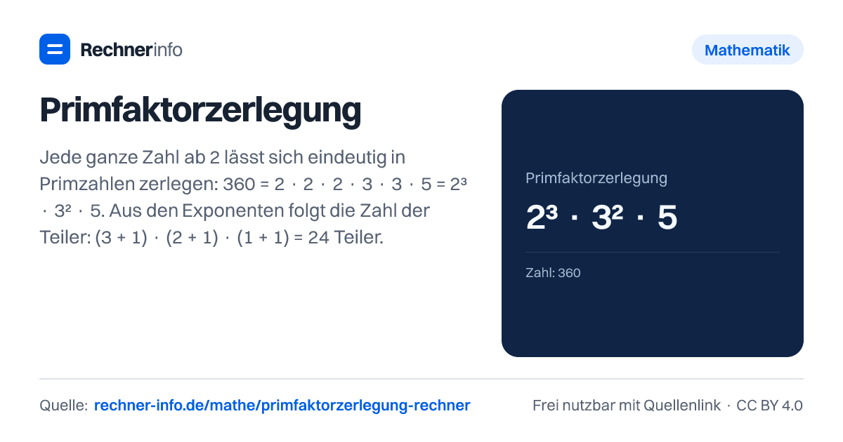 Primfaktorzerlegung: Jede ganze Zahl ab 2 lässt sich eindeutig in Primzahlen zerlegen: 360 = 2 · 2 · 2 · 3 · 3 · 5 = 2³ · 3² · 5. Aus den Exponenten folgt die Zahl der Teiler: (3 + 1) · (2 + 1) · (1 + 1) = 24 Teiler.