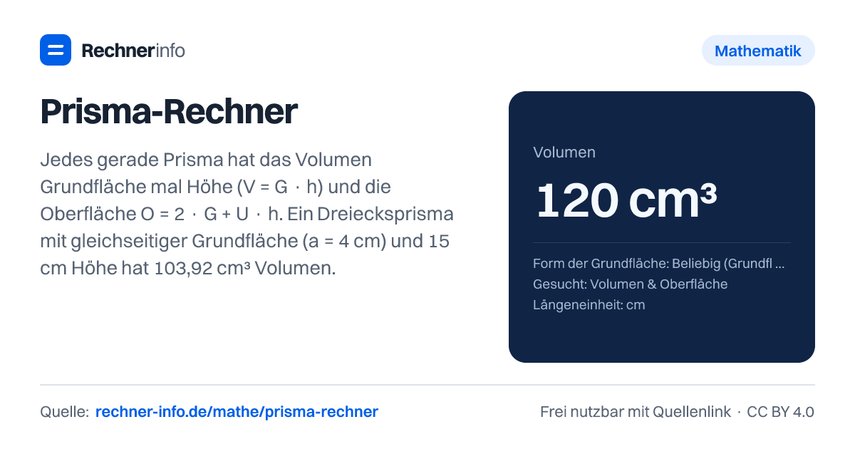 Prisma-Rechner: Jedes gerade Prisma hat das Volumen Grundfläche mal Höhe (V = G · h) und die Oberfläche O = 2 · G + U · h. Ein Dreiecksprisma mit gleichseitiger Grundfläche (a = 4 cm) und 15 cm Höhe hat 103,92 cm³ Volumen.