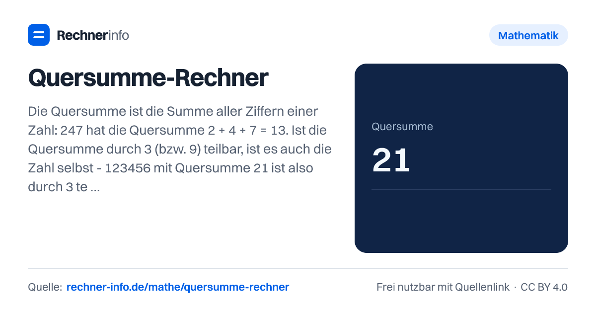 Quersumme-Rechner: Die Quersumme ist die Summe aller Ziffern einer Zahl: 247 hat die Quersumme 2 + 4 + 7 = 13. Ist die Quersumme durch 3 (bzw. 9) teilbar, ist es auch die Zahl selbst - 123456 mit Quersumme 21 ist also durch 3 teilbar, aber nicht durch 9.