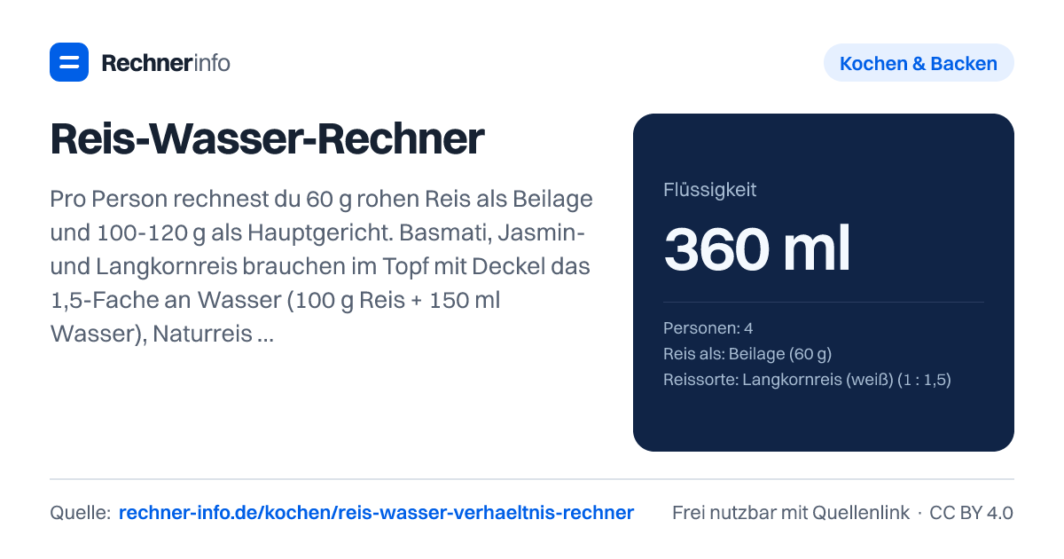 Reis-Wasser-Rechner: Pro Person rechnest du 60 g rohen Reis als Beilage und 100-120 g als Hauptgericht. Basmati, Jasmin- und Langkornreis brauchen im Topf mit Deckel das 1,5-Fache an Wasser (100 g Reis + 150 ml Wasser), Naturreis das Doppelte, Wildreis das 2,5-Fache.