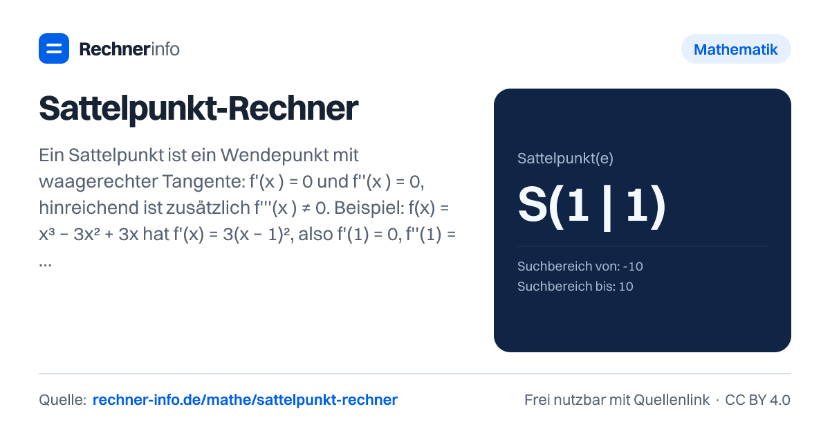 Sattelpunkt-Rechner: Ein Sattelpunkt ist ein Wendepunkt mit waagerechter Tangente: f'(x₀) = 0 und f''(x₀) = 0, hinreichend ist zusätzlich f'''(x₀) ≠ 0. Beispiel: f(x) = x³ − 3x² + 3x hat f'(x) = 3(x − 1)², also f'(1) = 0, f''(1) = 0 und f'''(1) = 6 - der Sattelpunkt ist S(1 | 1).