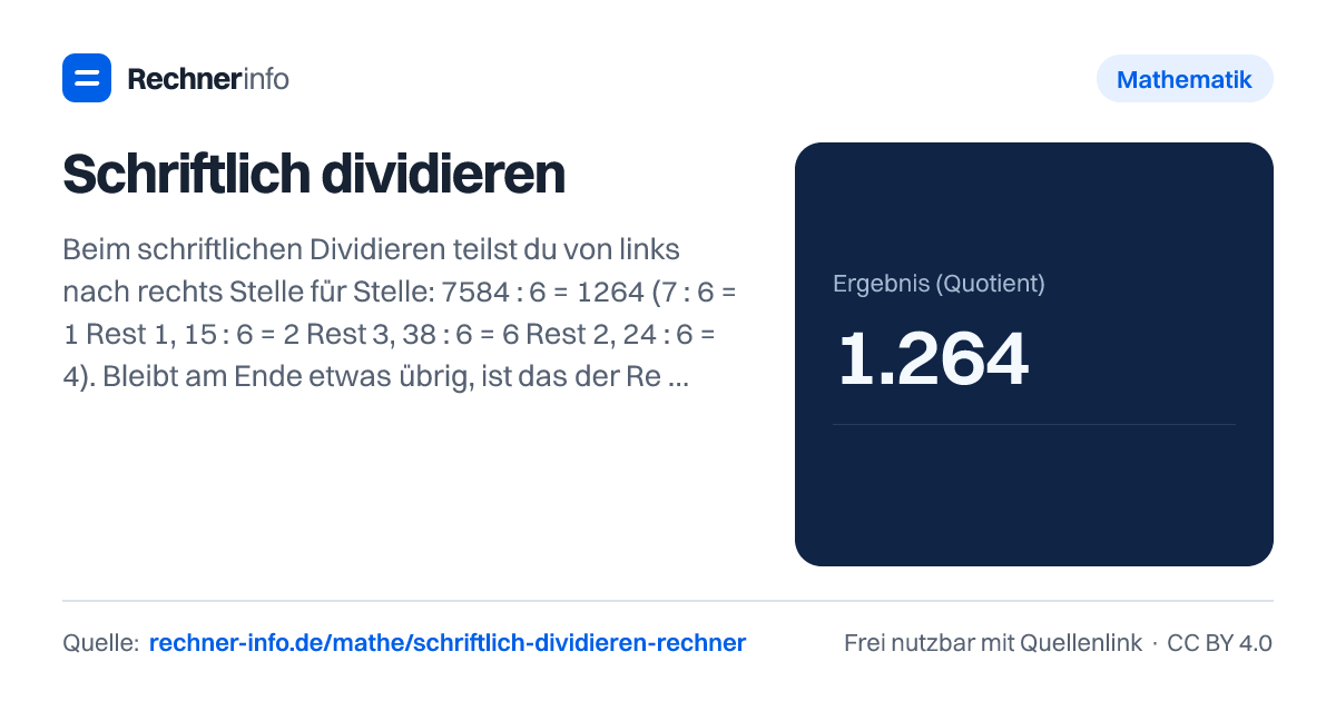 Schriftlich dividieren: Beim schriftlichen Dividieren teilst du von links nach rechts Stelle für Stelle: 7584 : 6 = 1264 (7 : 6 = 1 Rest 1, 15 : 6 = 2 Rest 3, 38 : 6 = 6 Rest 2, 24 : 6 = 4). Bleibt am Ende etwas übrig, ist das der Rest - oder du hängst Nullen an und rechnest mit Komma weiter: 786 : 4 = 196 Rest 2 = 196,5.