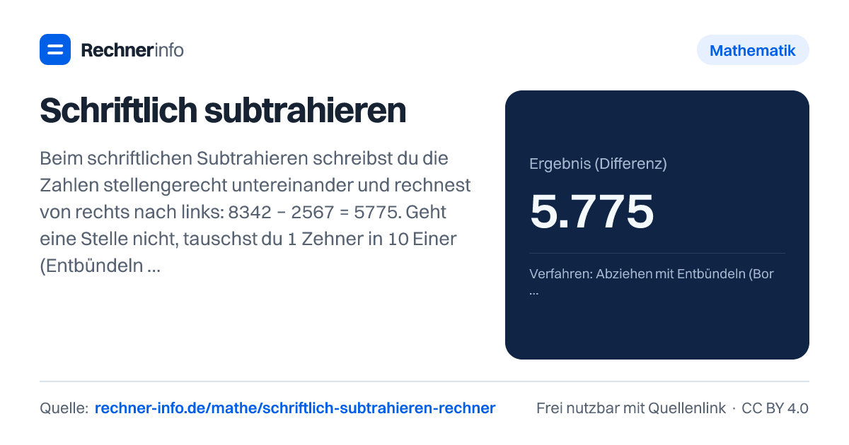Schriftlich subtrahieren: Beim schriftlichen Subtrahieren schreibst du die Zahlen stellengerecht untereinander und rechnest von rechts nach links: 8342 − 2567 = 5775. Geht eine Stelle nicht, tauschst du 1 Zehner in 10 Einer (Entbündeln) oder ergänzt mit Übertrag ("von 7 bis 12 sind 5, 1 gemerkt").