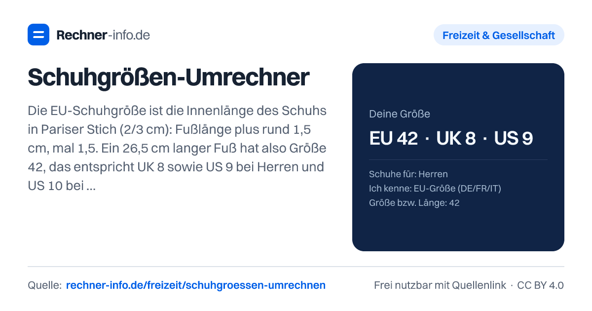 Schuhgrößen-Umrechner: Die EU-Schuhgröße ist die Innenlänge des Schuhs in Pariser Stich (2/3 cm): Fußlänge plus rund 1,5 cm, mal 1,5. Ein 26,5 cm langer Fuß hat also Größe 42, das entspricht UK 8 sowie US 9 bei Herren und US 10 bei Damen.