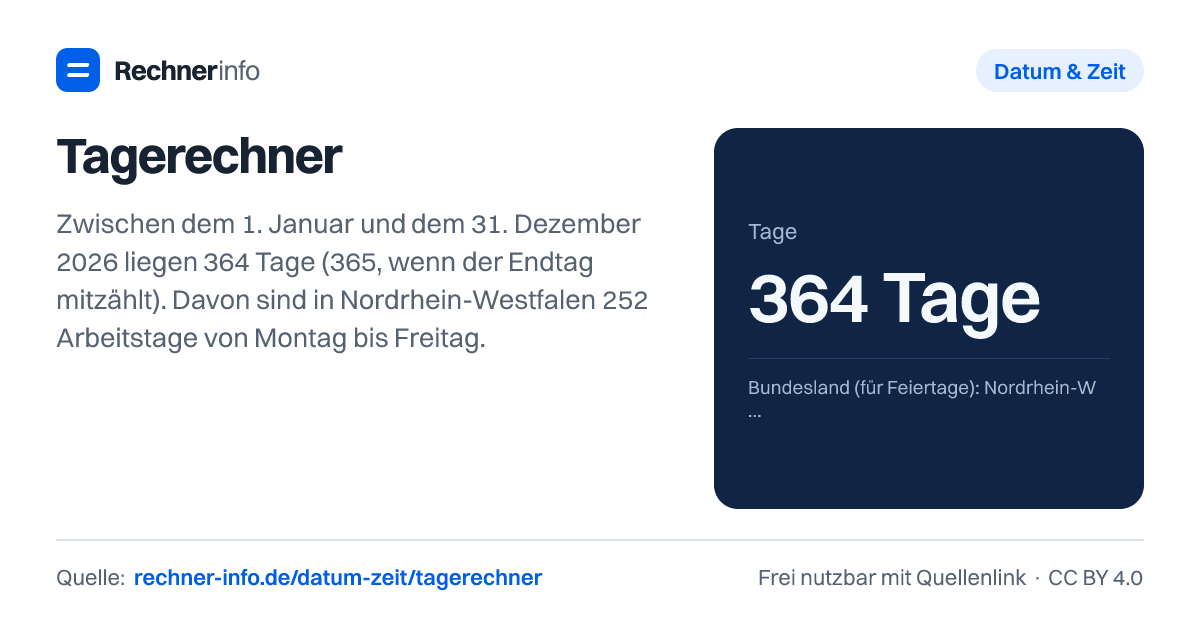Tagerechner: Zwischen dem 1. Januar und dem 31. Dezember 2026 liegen 364 Tage (365, wenn der Endtag mitzählt). Davon sind in Nordrhein-Westfalen 252 Arbeitstage von Montag bis Freitag.
