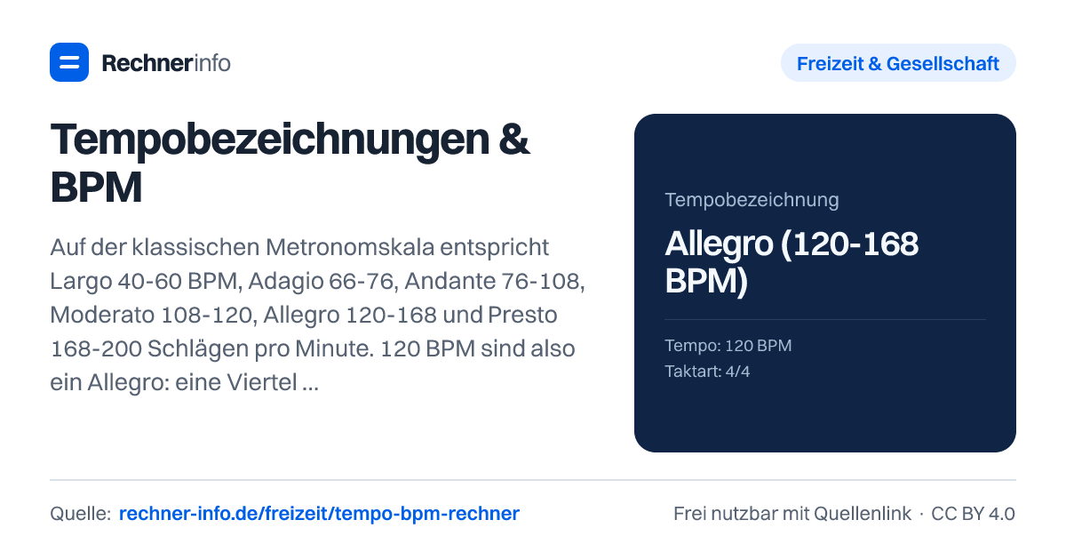 Tempobezeichnungen & BPM: Auf der klassischen Metronomskala entspricht Largo 40-60 BPM, Adagio 66-76, Andante 76-108, Moderato 108-120, Allegro 120-168 und Presto 168-200 Schlägen pro Minute. 120 BPM sind also ein Allegro: eine Viertelnote dauert 500 ms, ein 4/4-Takt 2 Sekunden.