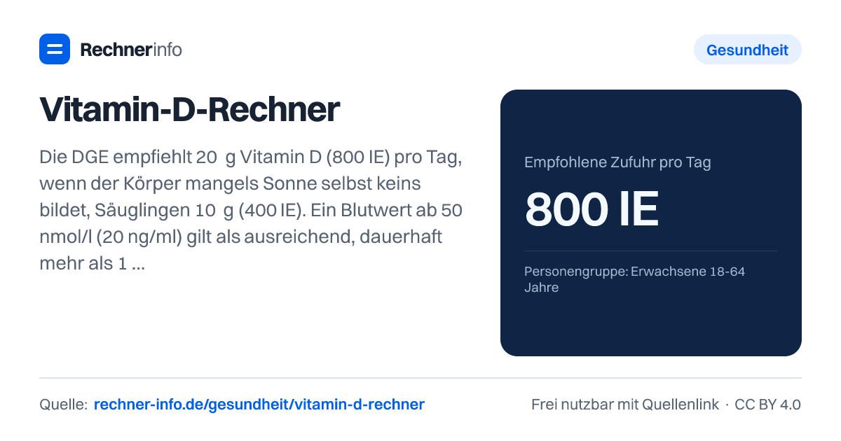 Vitamin-D-Rechner: Die DGE empfiehlt 20 µg Vitamin D (800 IE) pro Tag, wenn der Körper mangels Sonne selbst keins bildet, Säuglingen 10 µg (400 IE). Ein Blutwert ab 50 nmol/l (20 ng/ml) gilt als ausreichend, dauerhaft mehr als 100 µg (4.000 IE) täglich sollten Erwachsene laut EFSA nicht zu sich nehmen.
