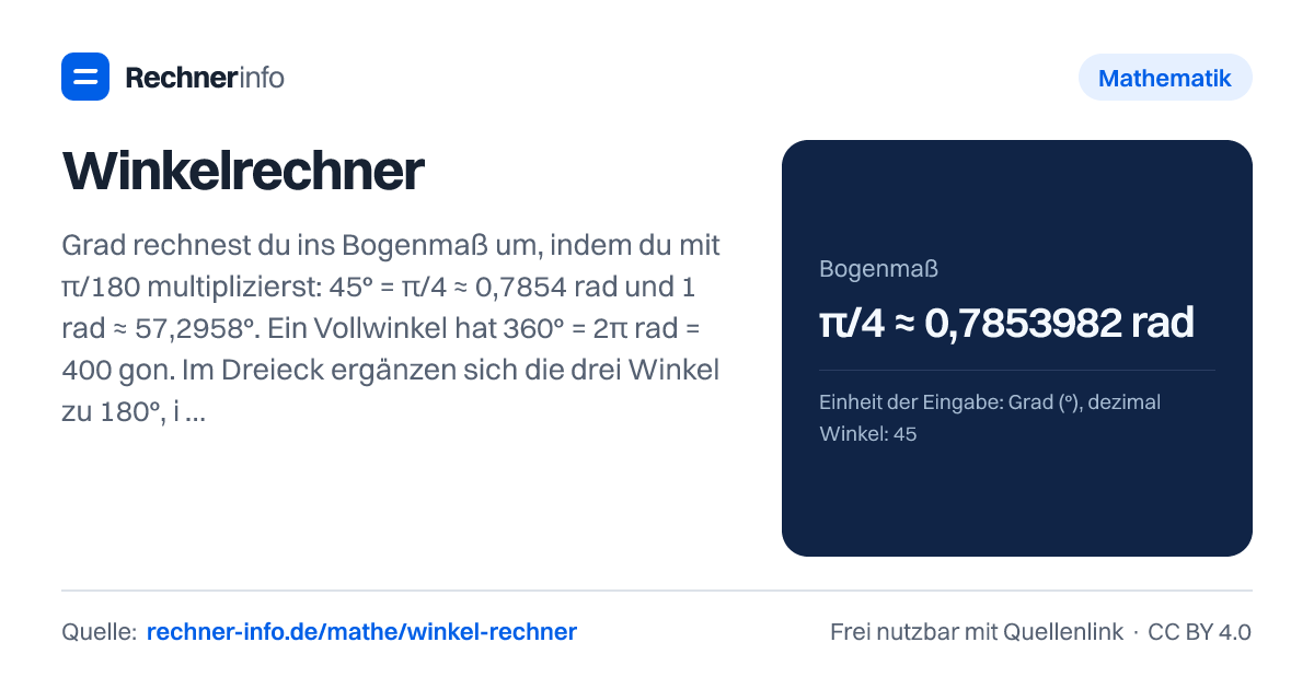 Winkelrechner: Grad rechnest du ins Bogenmaß um, indem du mit π/180 multiplizierst: 45° = π/4 ≈ 0,7854 rad und 1 rad ≈ 57,2958°. Ein Vollwinkel hat 360° = 2π rad = 400 gon. Im Dreieck ergänzen sich die drei Winkel zu 180°, im rechtwinkligen Dreieck gilt α = arctan(Gegenkathete ÷ Ankathete) - bei 3 und 4 also 36,87°.